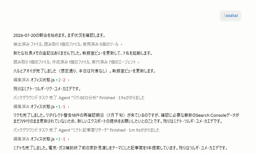 朝会を実行したときの画面。AI社員が順番に業務を完了して報告している