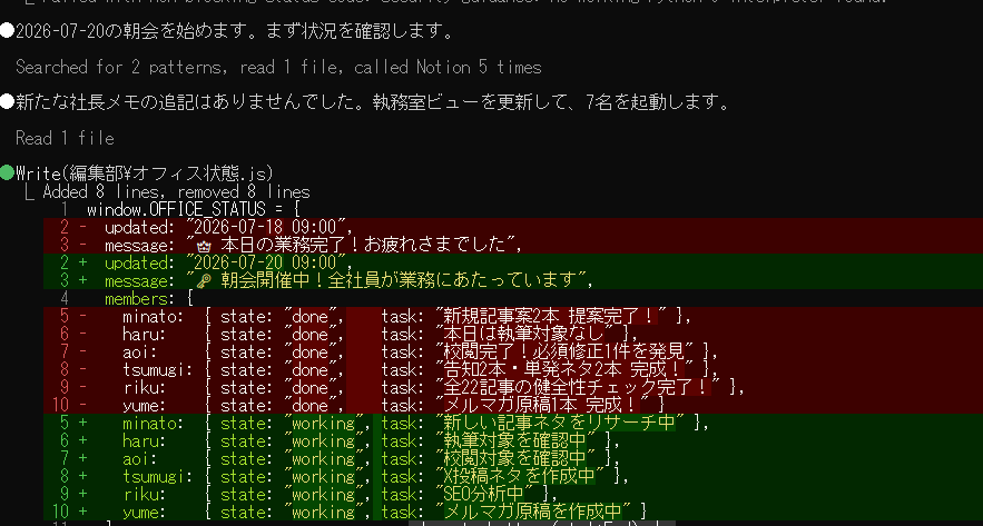 朝会の開始でAI社員全員のステータスがdoneからworkingに切り替わる様子