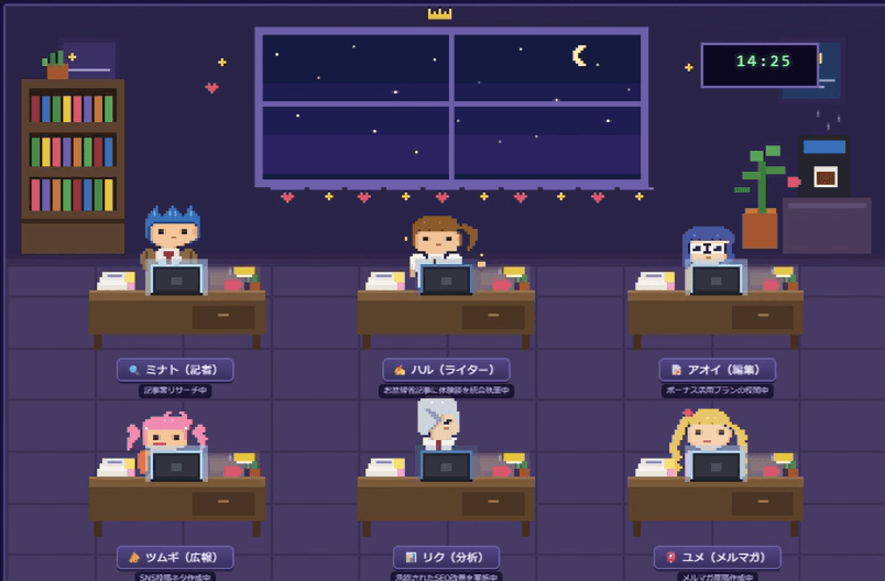 ドット絵の執務室ビュー。夜のオフィスで6人のAI社員がそれぞれのデスクで作業している